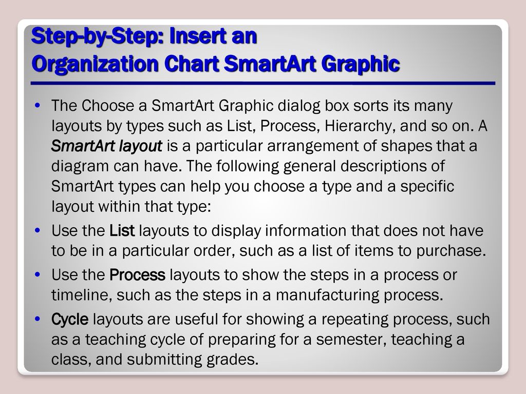 Picture Organization Chart Smartart Graphic