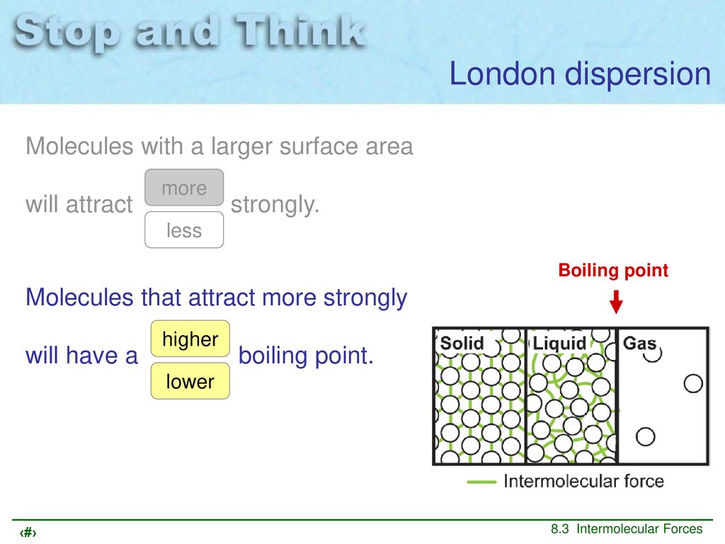 London dispersion Molecules with a larger surface area