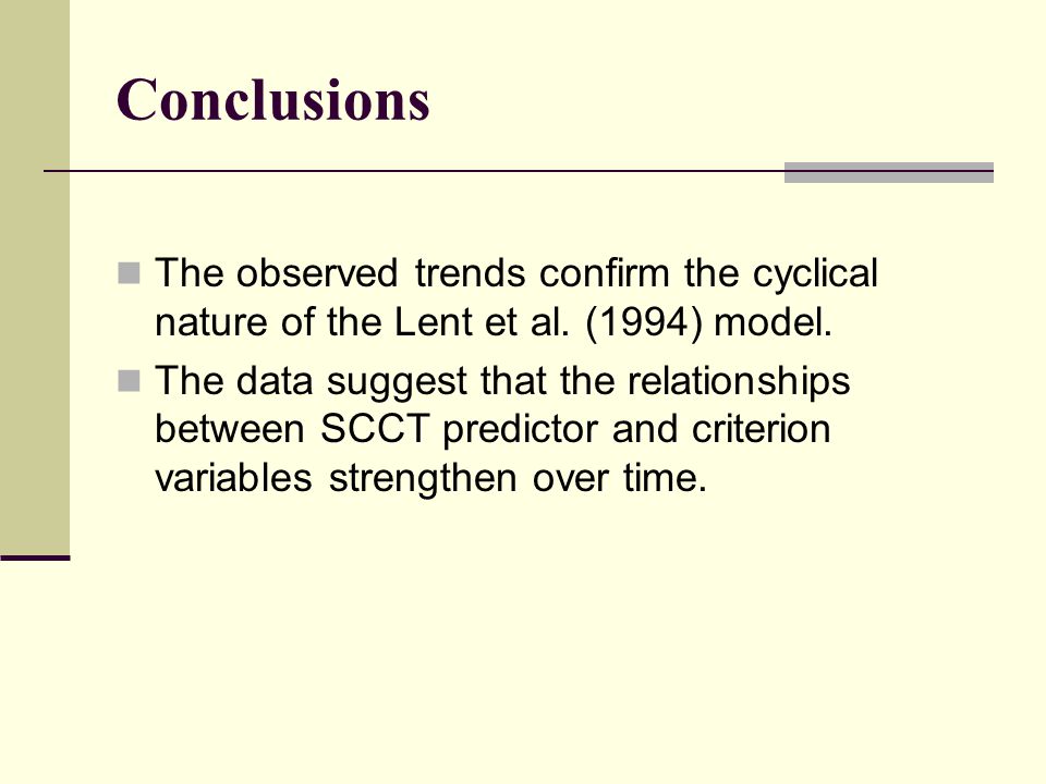 Conclusions The observed trends confirm the cyclical nature of the Lent et al. (1994) model.