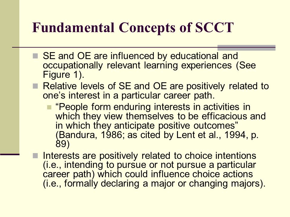 Fundamental Concepts of SCCT