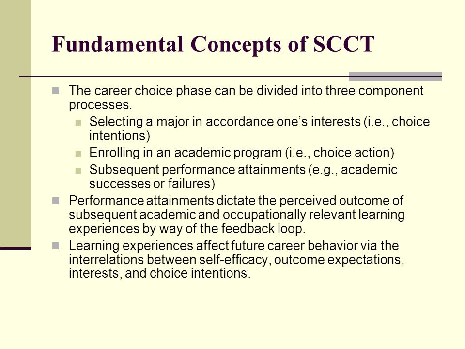 Fundamental Concepts of SCCT
