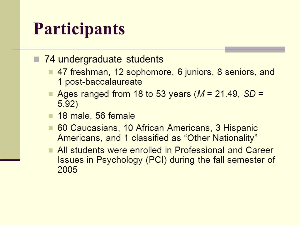 Participants 74 undergraduate students