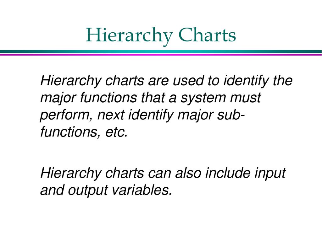 Hierarchy Charts Hierarchy charts are used to identify the major functions that a system must perform, next identify major sub-functions, etc.