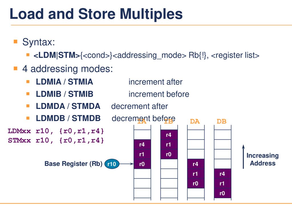 Load and Store Multiples