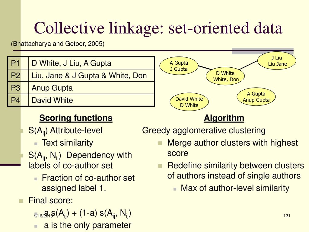 Record Linkage: Similarity Measures and Algorithms - ppt download