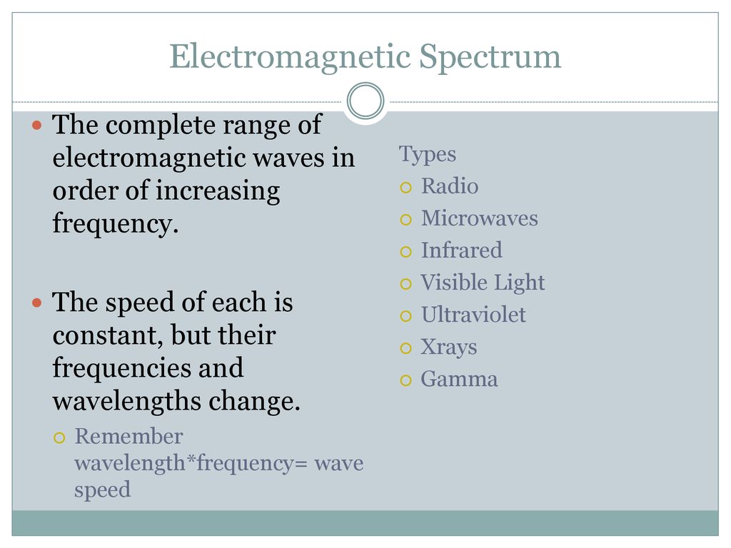 Light Optics. - ppt download