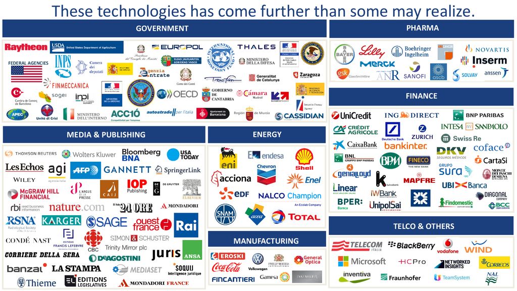 Ontology Summit 2016 – Track B - ppt download