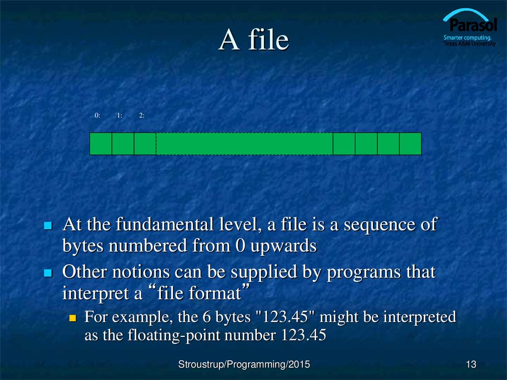 Chapter 11 Customizing I/O - ppt download