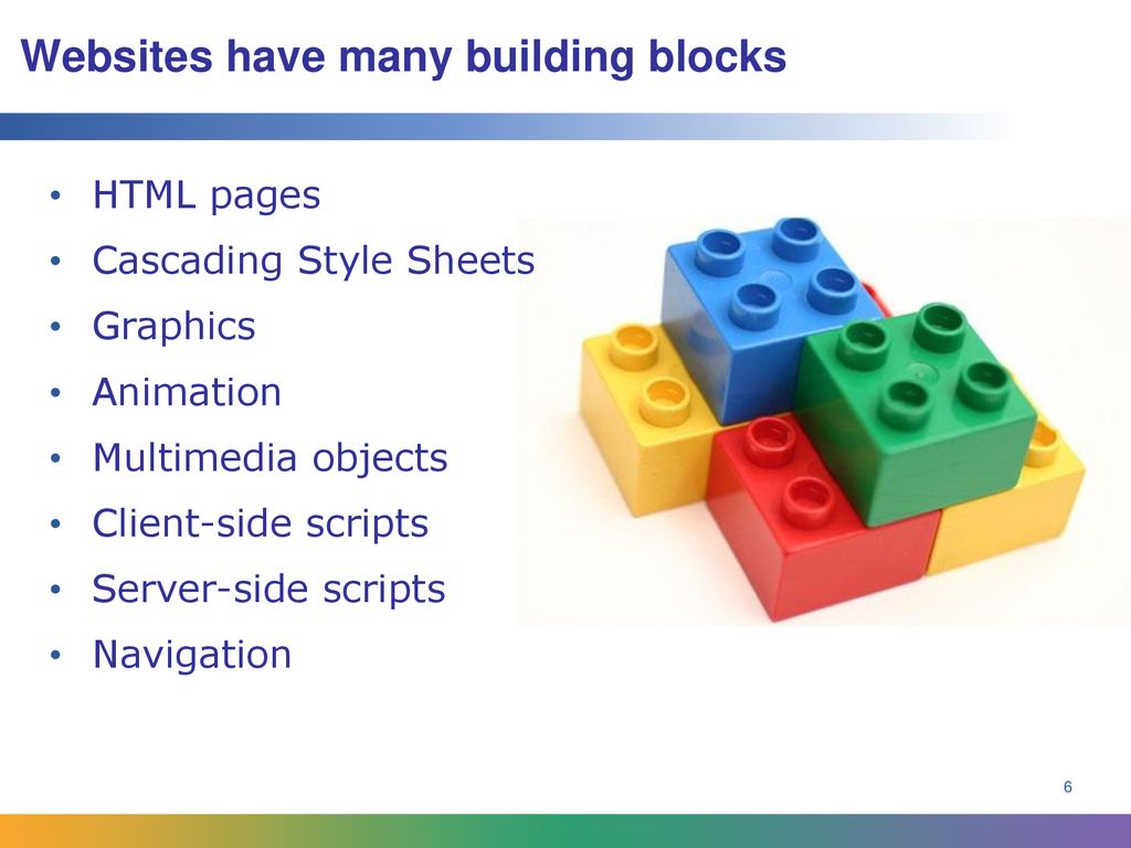 Unit 2 lesson 5 website development tools ppt download