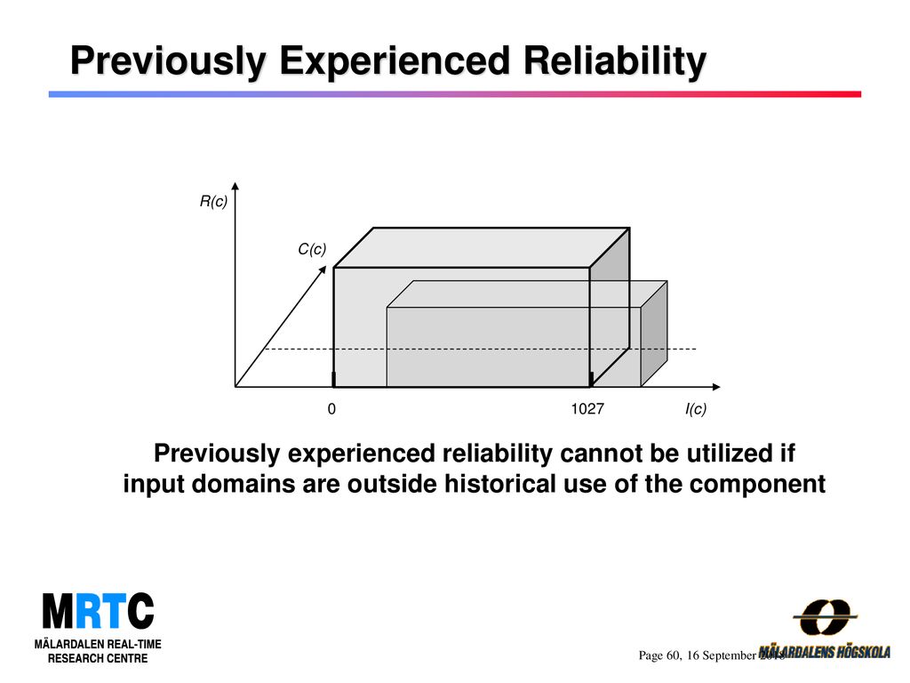 Previously Experienced Reliability