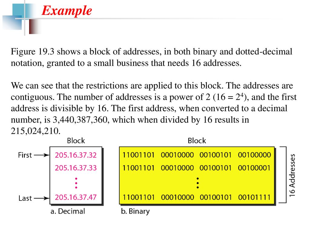 Example Figure 19.3 shows a block of addresses, in both binary and dotted-decimal notation, granted to a small business that needs 16 addresses.