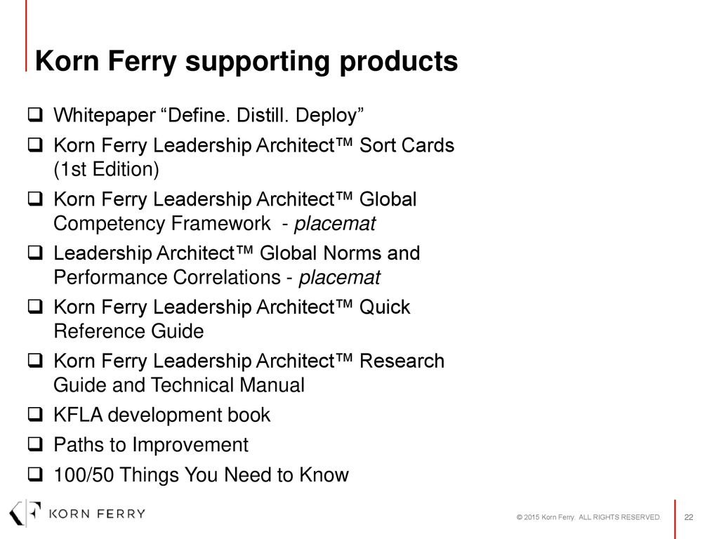 Korn Ferry Leadership Architect Global Competency Framework Ppt Download