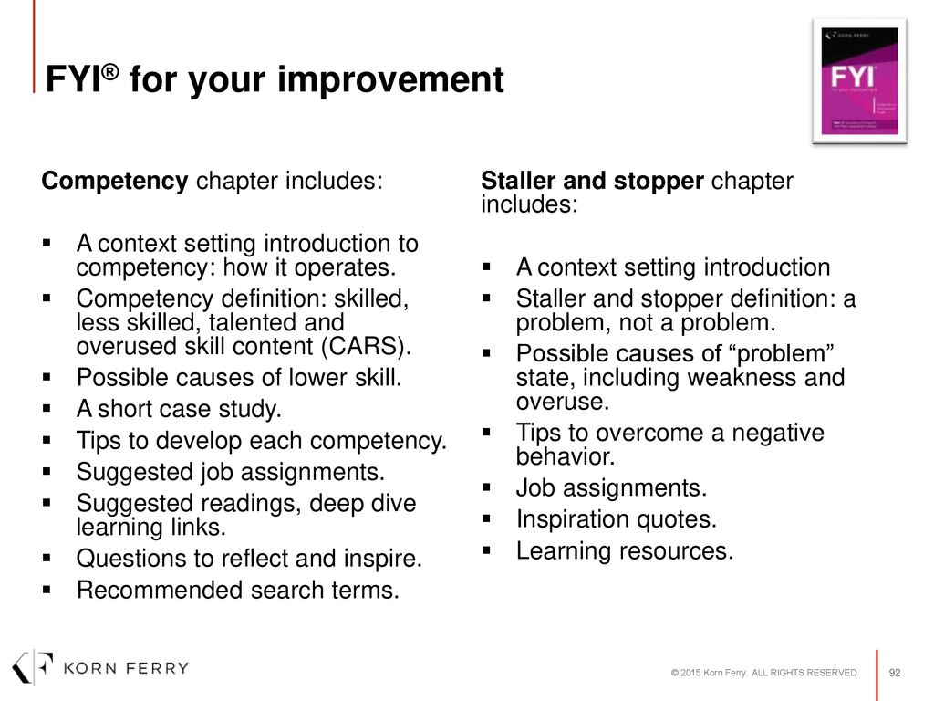 Korn Ferry Leadership Architect Global Competency Framework Ppt Download