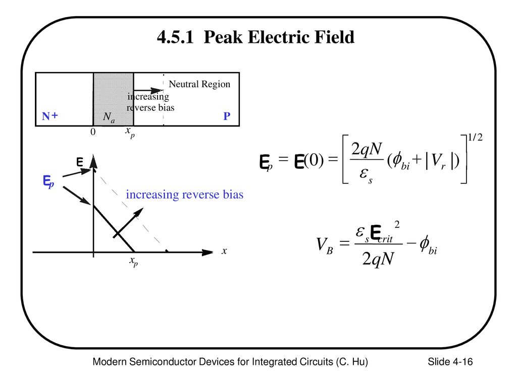 Chapter 4 Pn And Metal Semiconductor Junctions Ppt Download