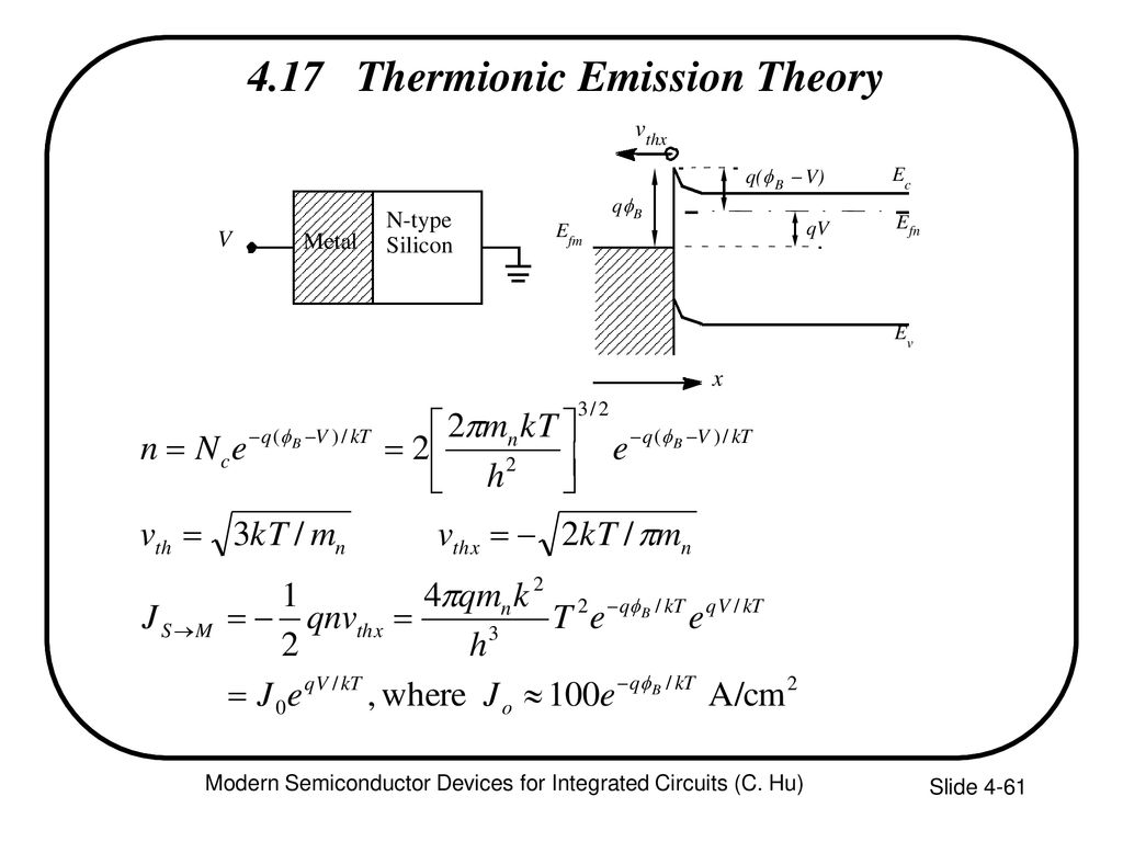 Chapter 4 Pn And Metal Semiconductor Junctions Ppt Download