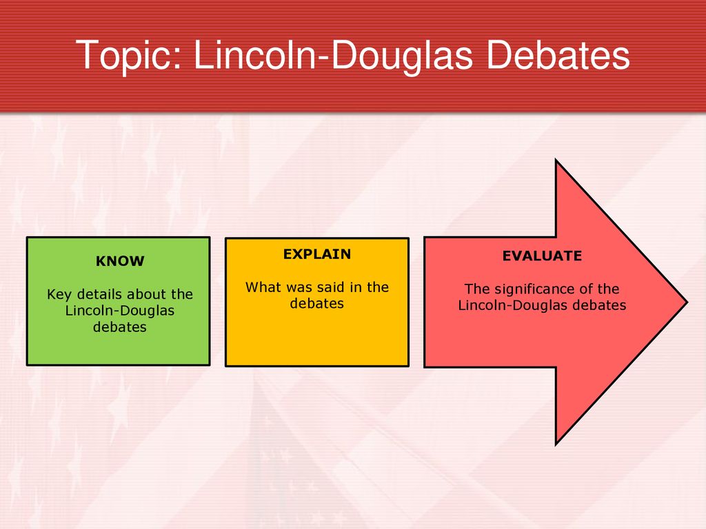 LincolnDouglas Debates ppt download
