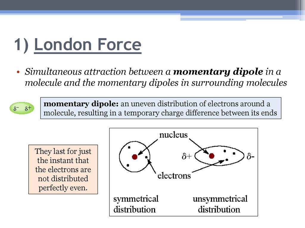 1) London Force Simultaneous attraction between a momentary dipole in a molecule and the momentary dipoles in surrounding molecules.