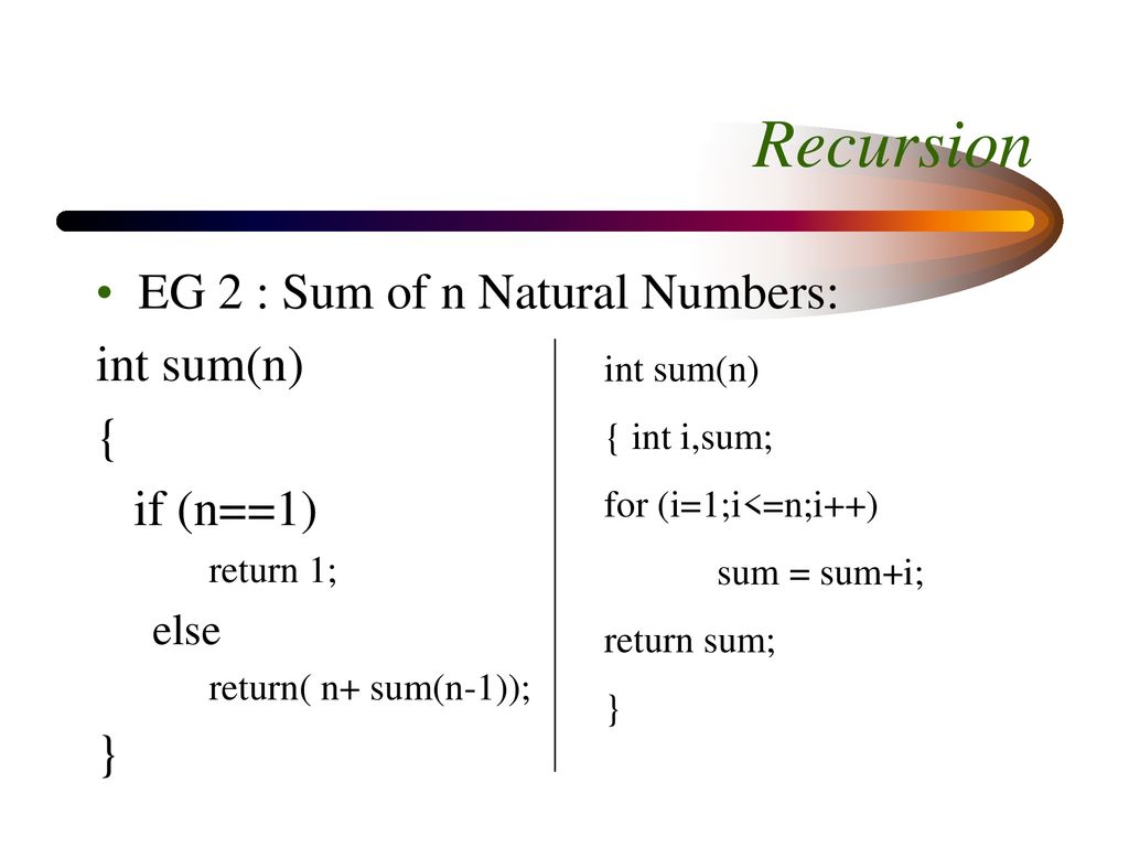 1) RECURSION 2) BACKTRACKING 3) LOOK AHEAD - ppt download