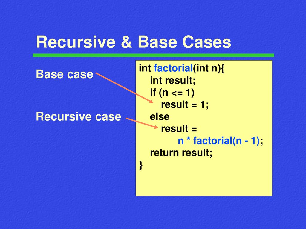 University of Washington Computer Programming I - ppt download