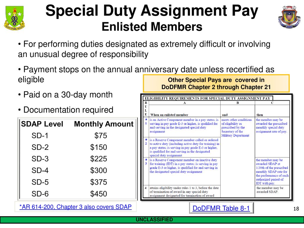 Army Special Pay Chart