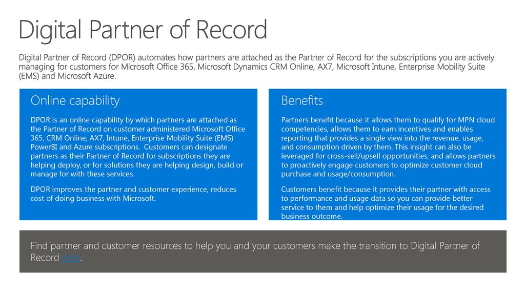 Digital Partner of Record Overview - ppt download