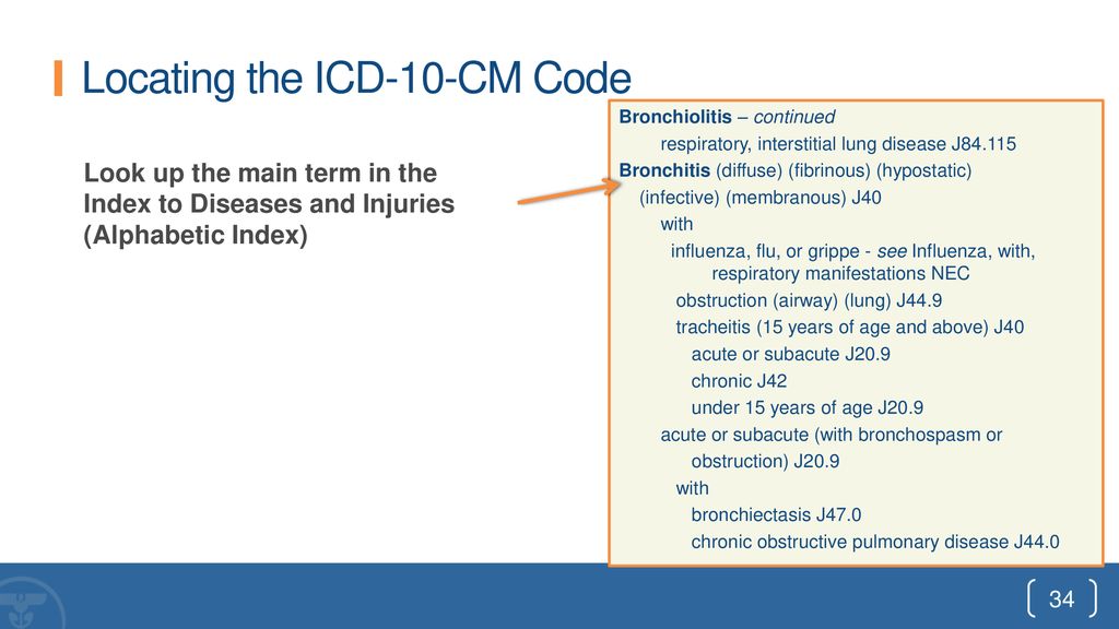 Krónikus cystitis ICD-10 kód