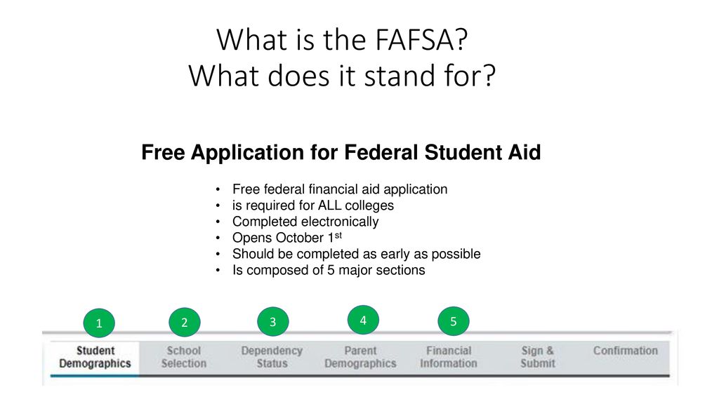 Everything You Need to Know About FAFSA - ppt download