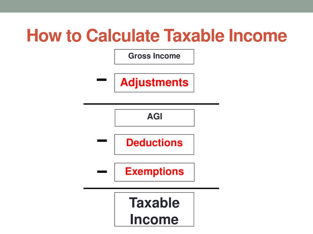 Taxable income unit 3 taxes day 1 notes ppt download