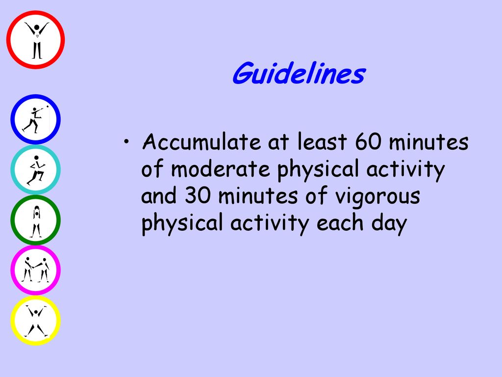 19 Value Which is an example of vigorous physical activity aball dribbling Workout Today