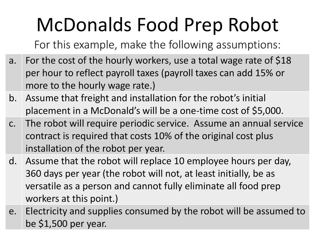 McDonalds Food Prep Robot