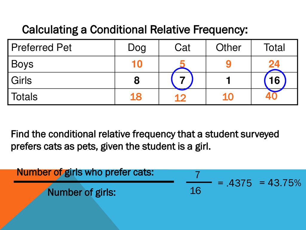 Two way frequency tables ppt download