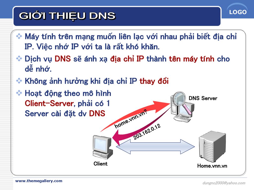 Lab 43 Triển khai DNS server nội bộ  Part 1  Lab Network System Security