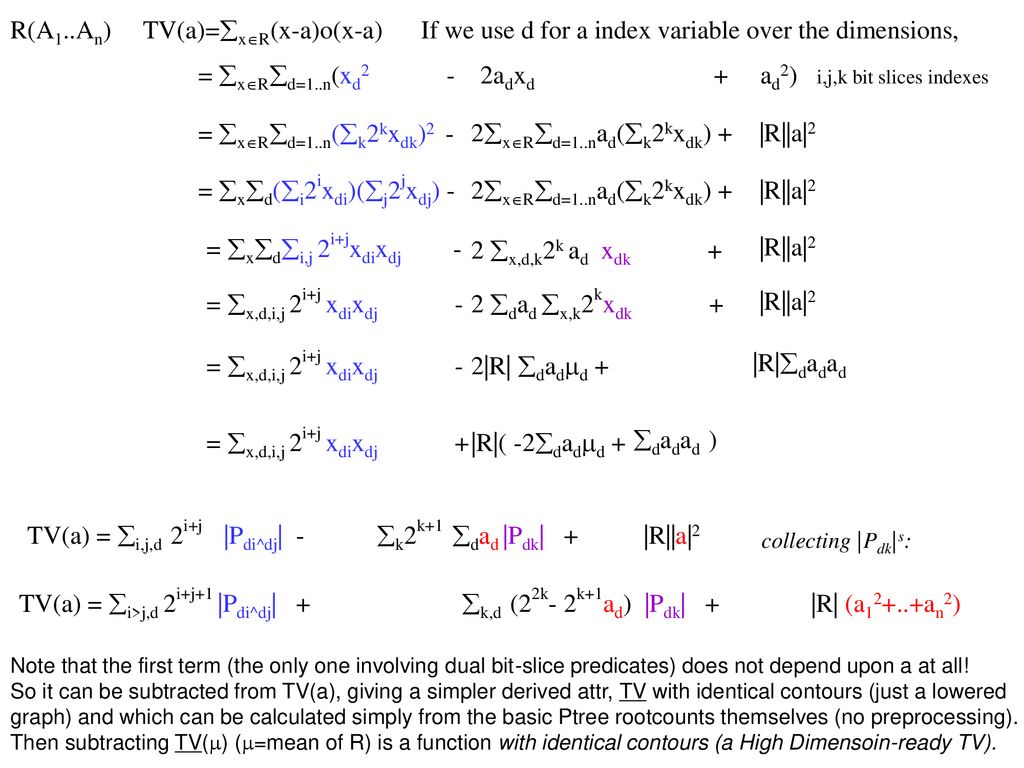 X R D 1 N Xd2 2adxd Ad2 I J K Bit Slices Indexes Ppt Download