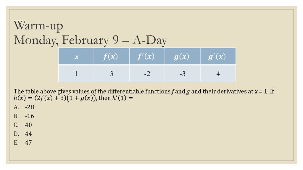Derivatives Days Ppt Download