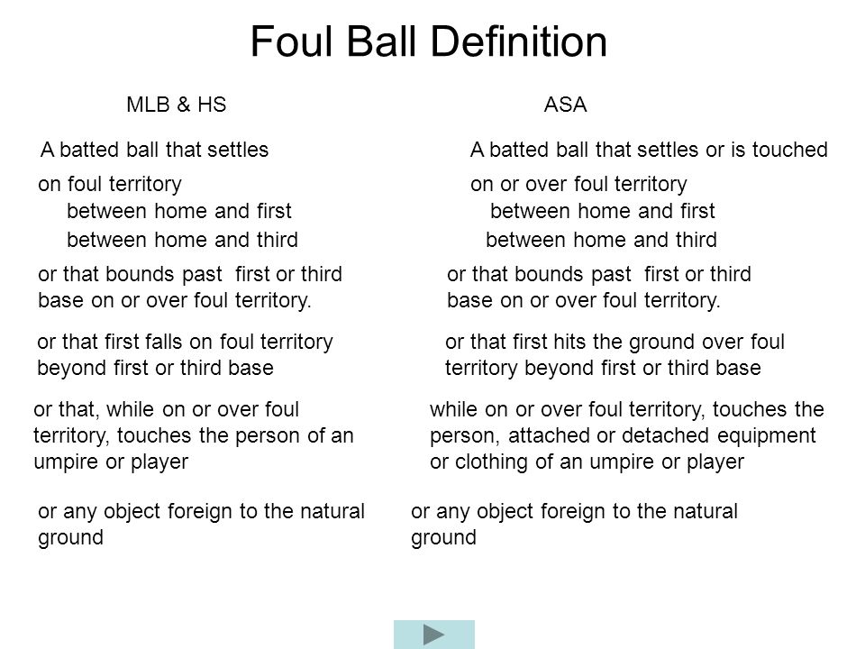 Baseball Rules Session - ppt video online download