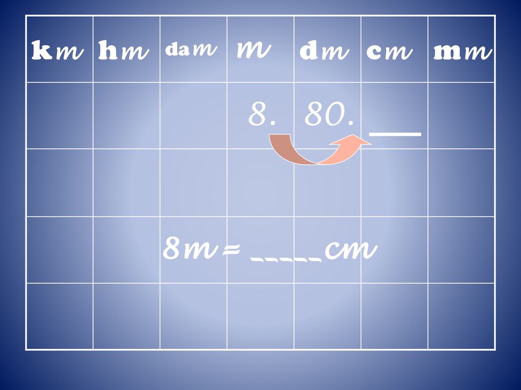 Warm Up 63 Cm 6 M 5 G 508 Mg 1 500ml 1 5 L 536 Cm 53 6 Dm 43 Mg 5 G Ppt Download