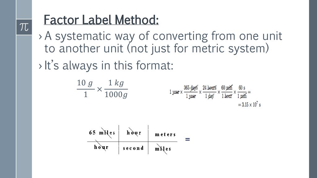 Factor Label Method. - ppt download