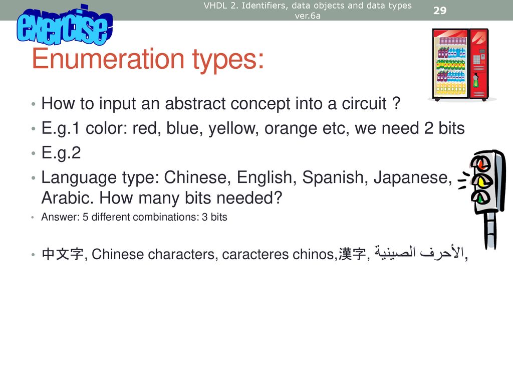 Vhdl 2 Identifiers Data Objects And Data Types Ppt Download
