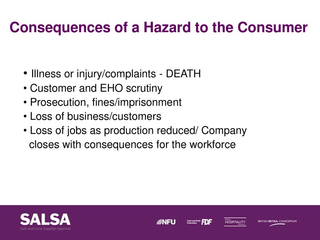Consequences of a Hazard to the Consumer