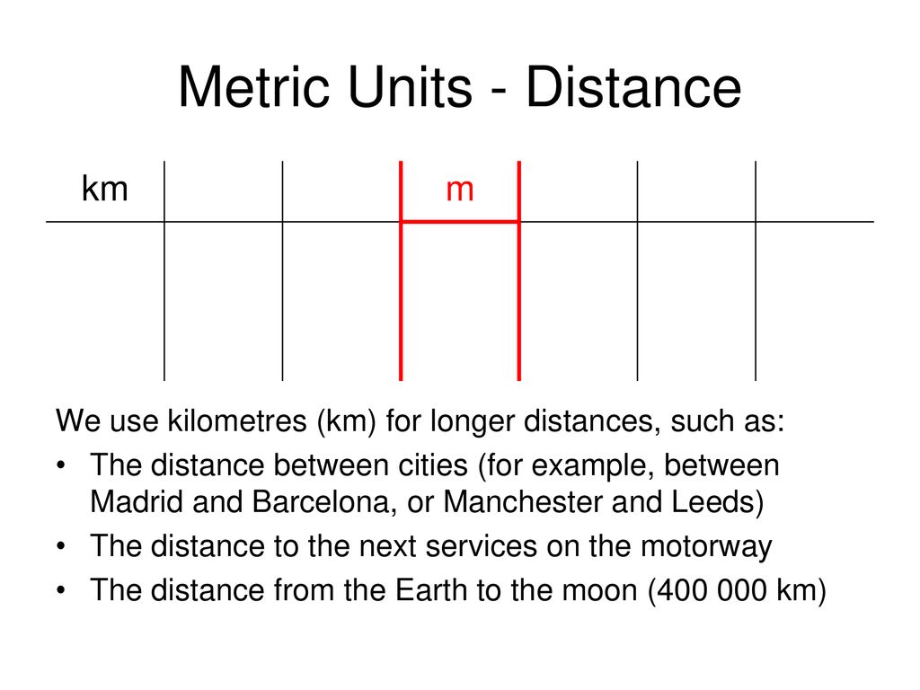 Unit metric. Non Metric Units. Mae Metric.