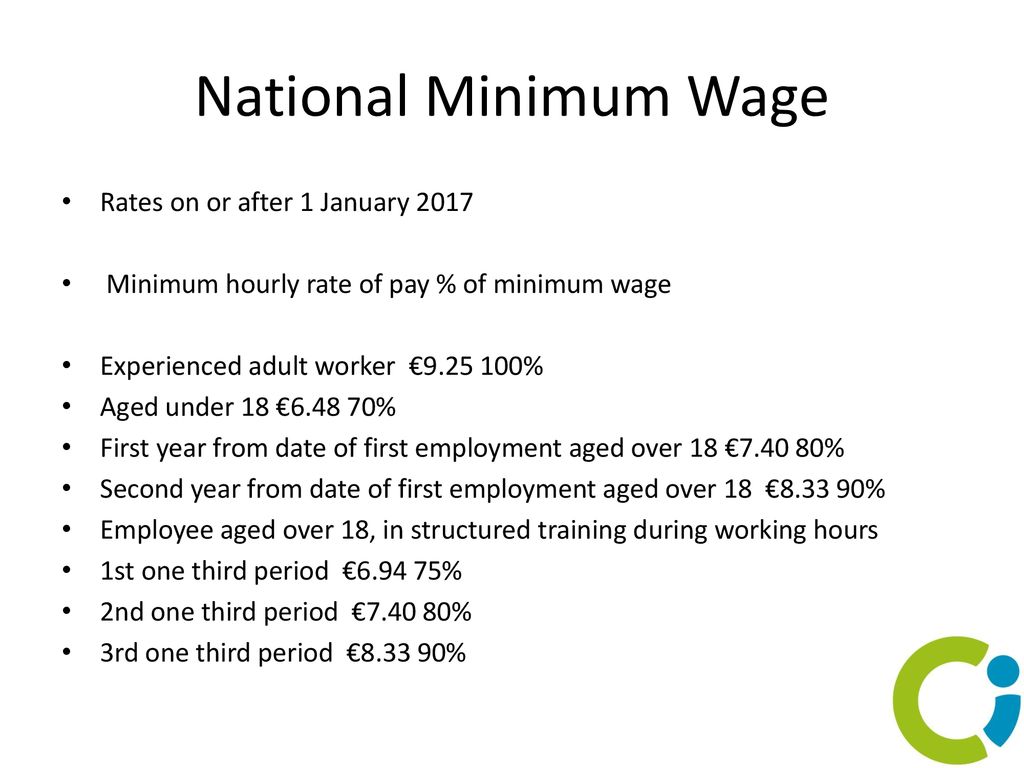 National Minimum Wage Rates on or after 1 January 2017