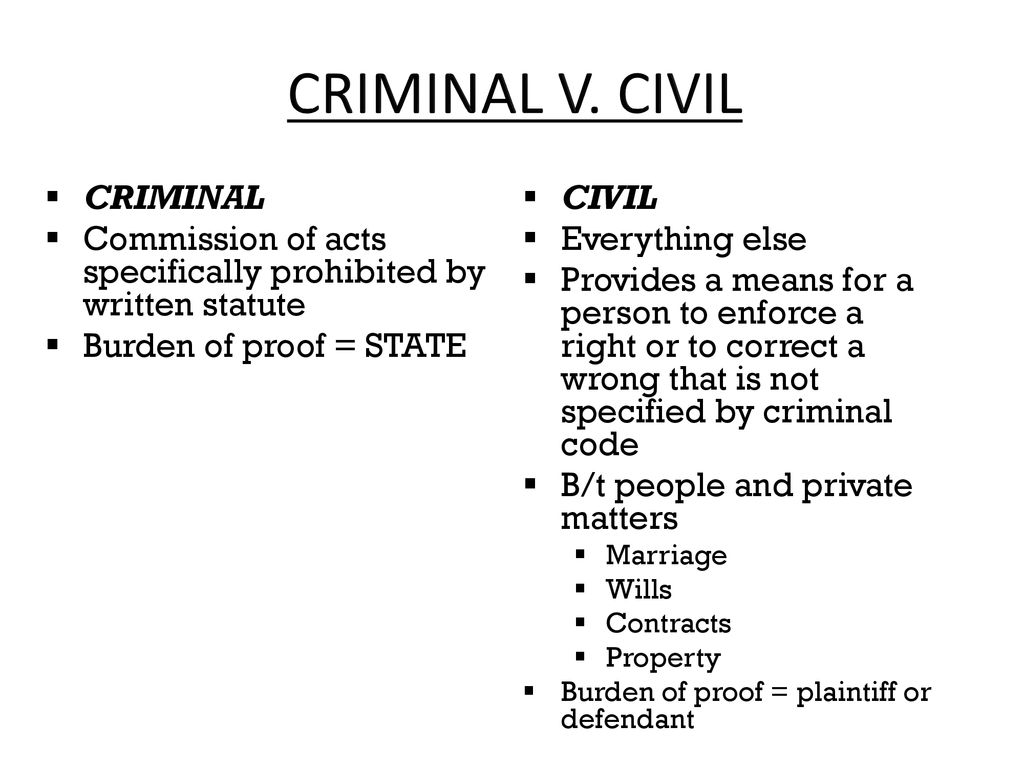 THE FEDERAL COURTS CH. 10 Where in the Constitution does it say that ...