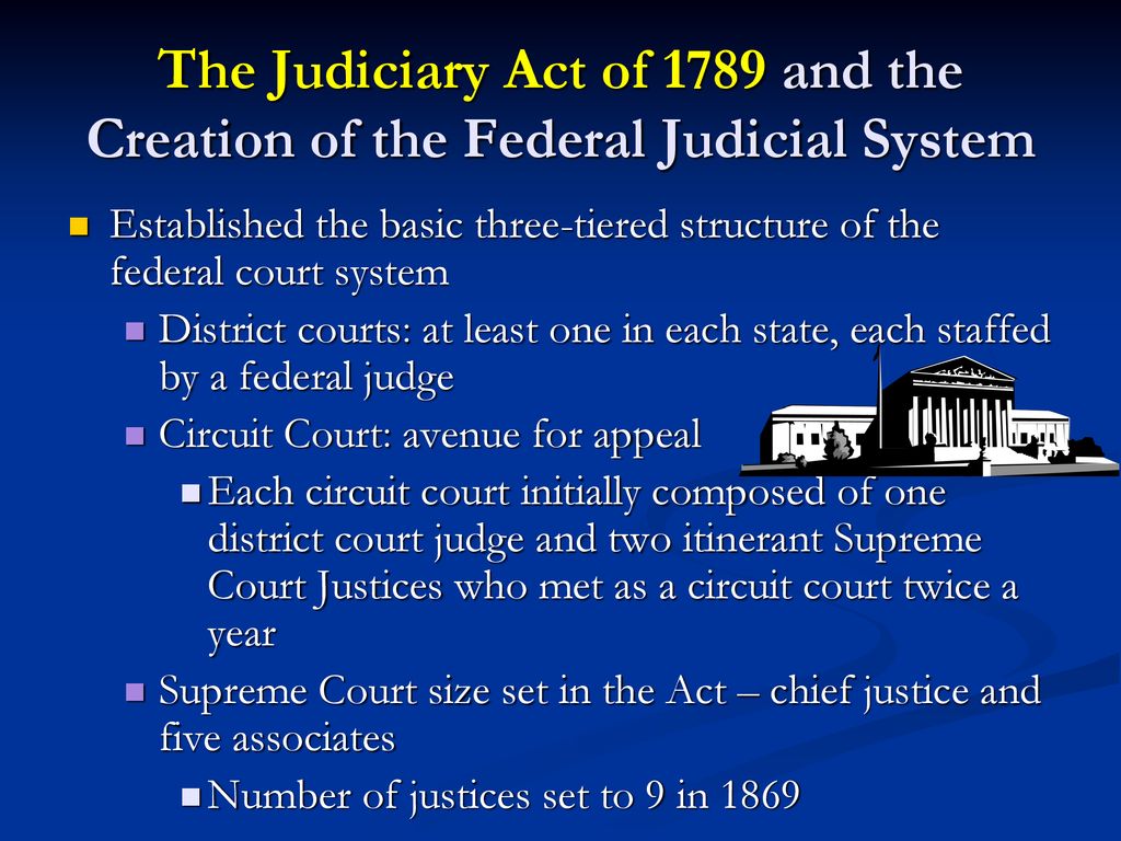 Judicial Branch. ppt download