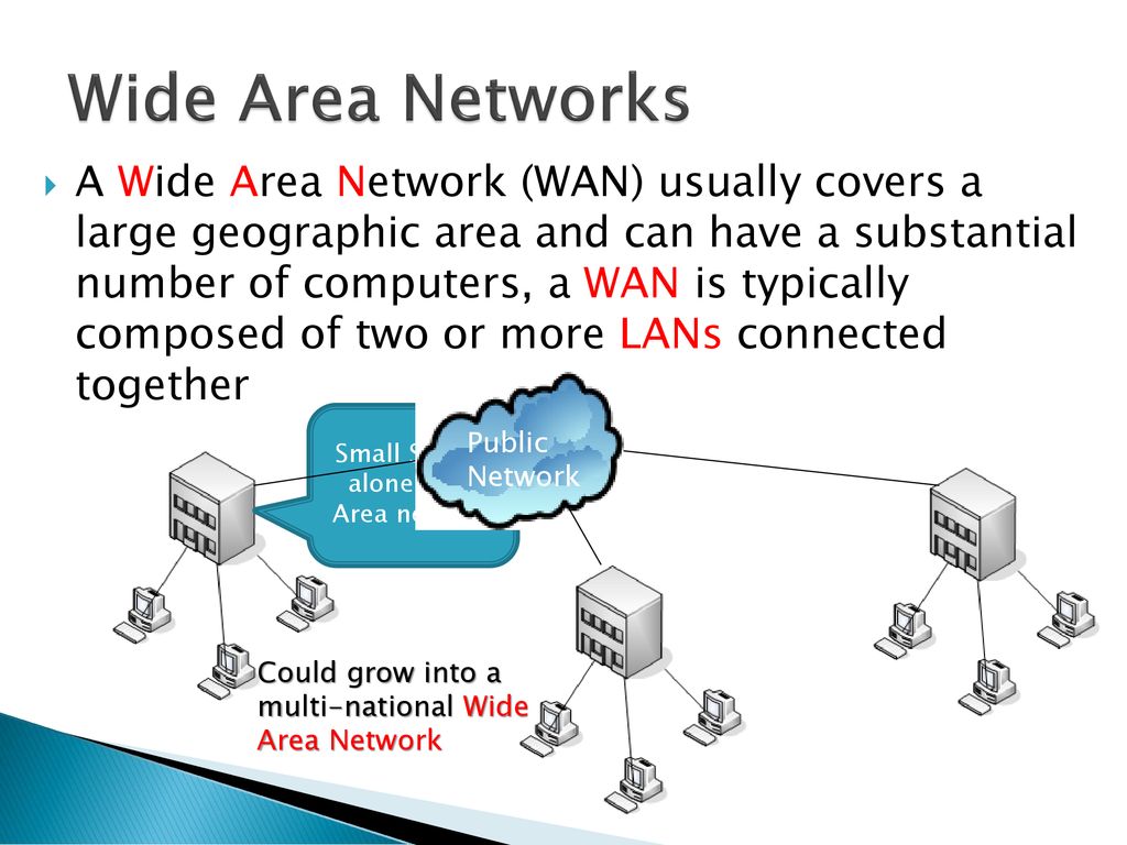Wired Networks CIT 1100 Chapter4. - ppt download