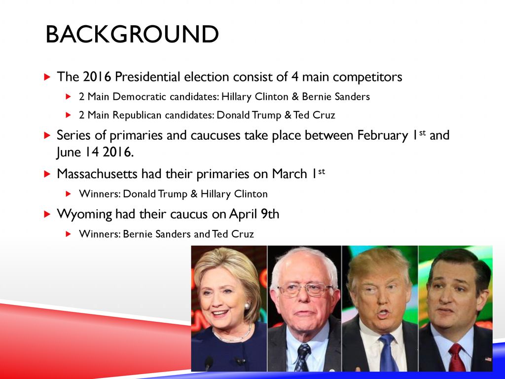 Demographic and Socio Economic Profiles that Relate to Political Party