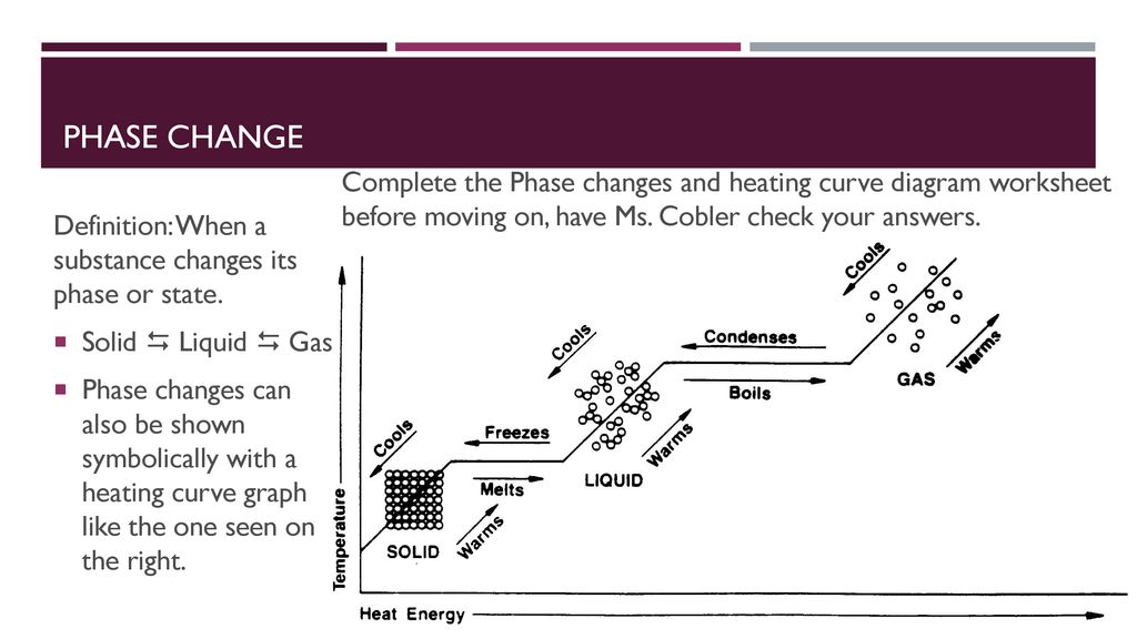 Properties of Matter Chemistry Topic ppt download