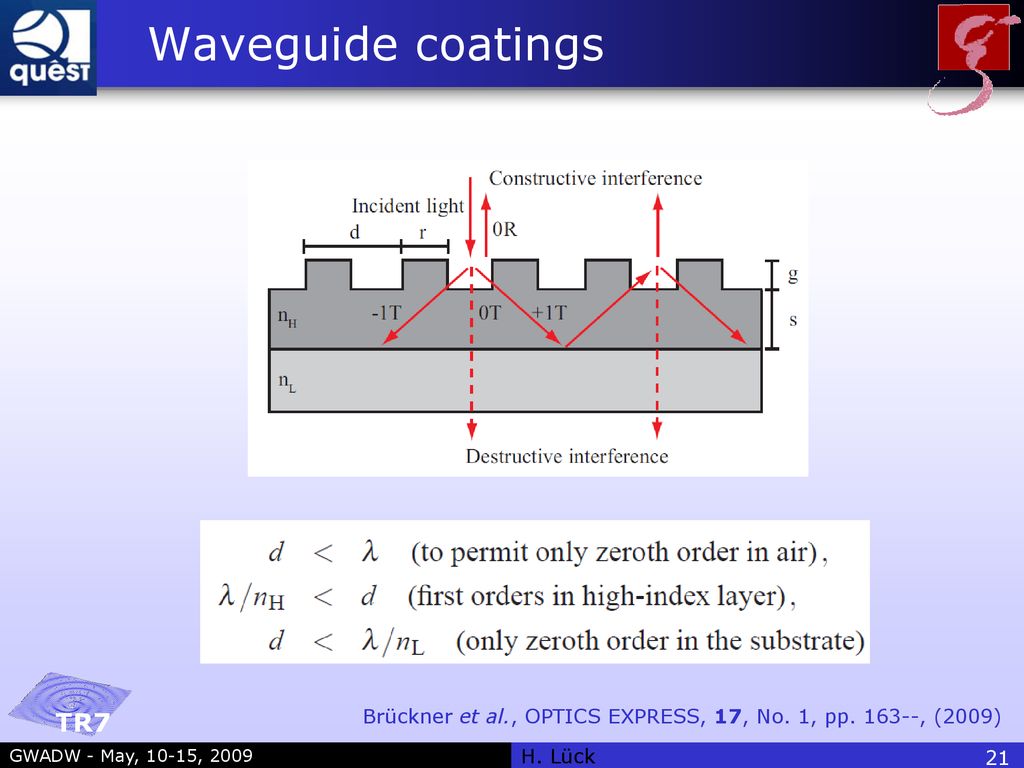 Waveguide coatings Brückner et al., OPTICS EXPRESS, 17, No. 1, pp , (2009)