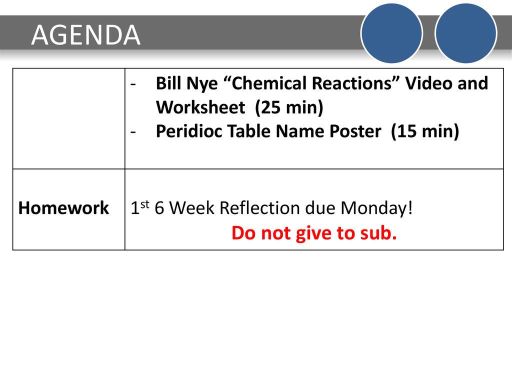DO NOW VL: 21 Monday 21/21 Write the following formula on your DO With Bill Nye Chemical Reactions Worksheet