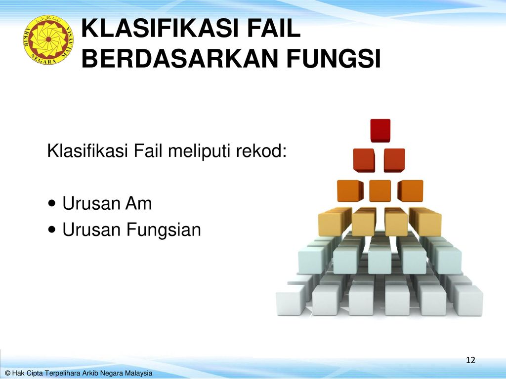 Klasifikasi Fail Ppt Download