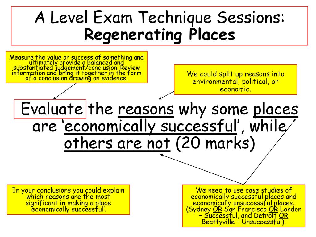 A Level Exam Technique Sessions: Regenerating Places